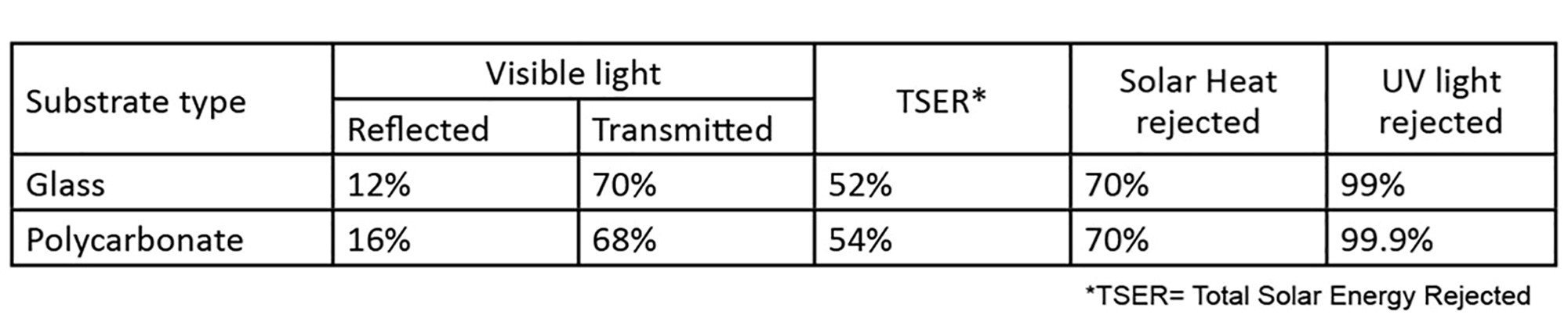 Table-Image-4.jpg