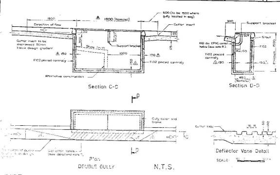 Inlet drawing details