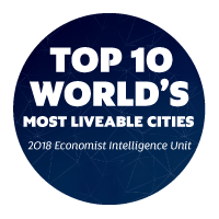 Top 10 worlds most liveable Cities