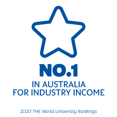 No.1 in Australia for Industry Income