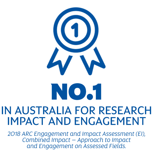 No.1 in Australia for Research Impact and Engagement