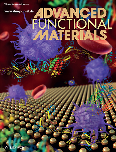 Work by UniSA PhD candidate Rahul M Visalakshan and colleagues on the cover of Advanced Functional Materials on 4 April 2019. The image shows nanotopography‐induced unfolding of fibrinogen modulates leukocyte binding and activation.