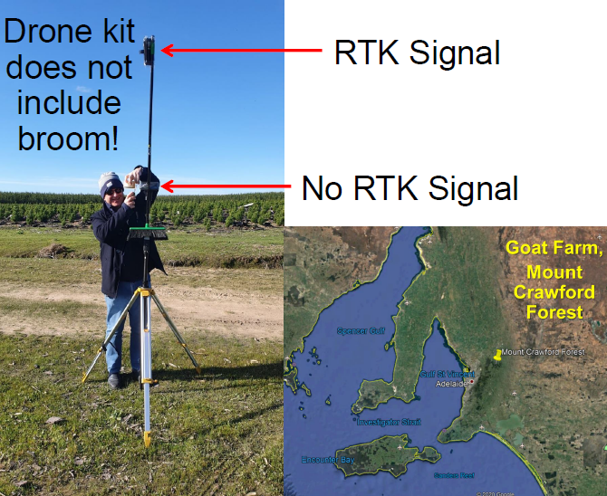 geopositioning real world 4G coverage issues