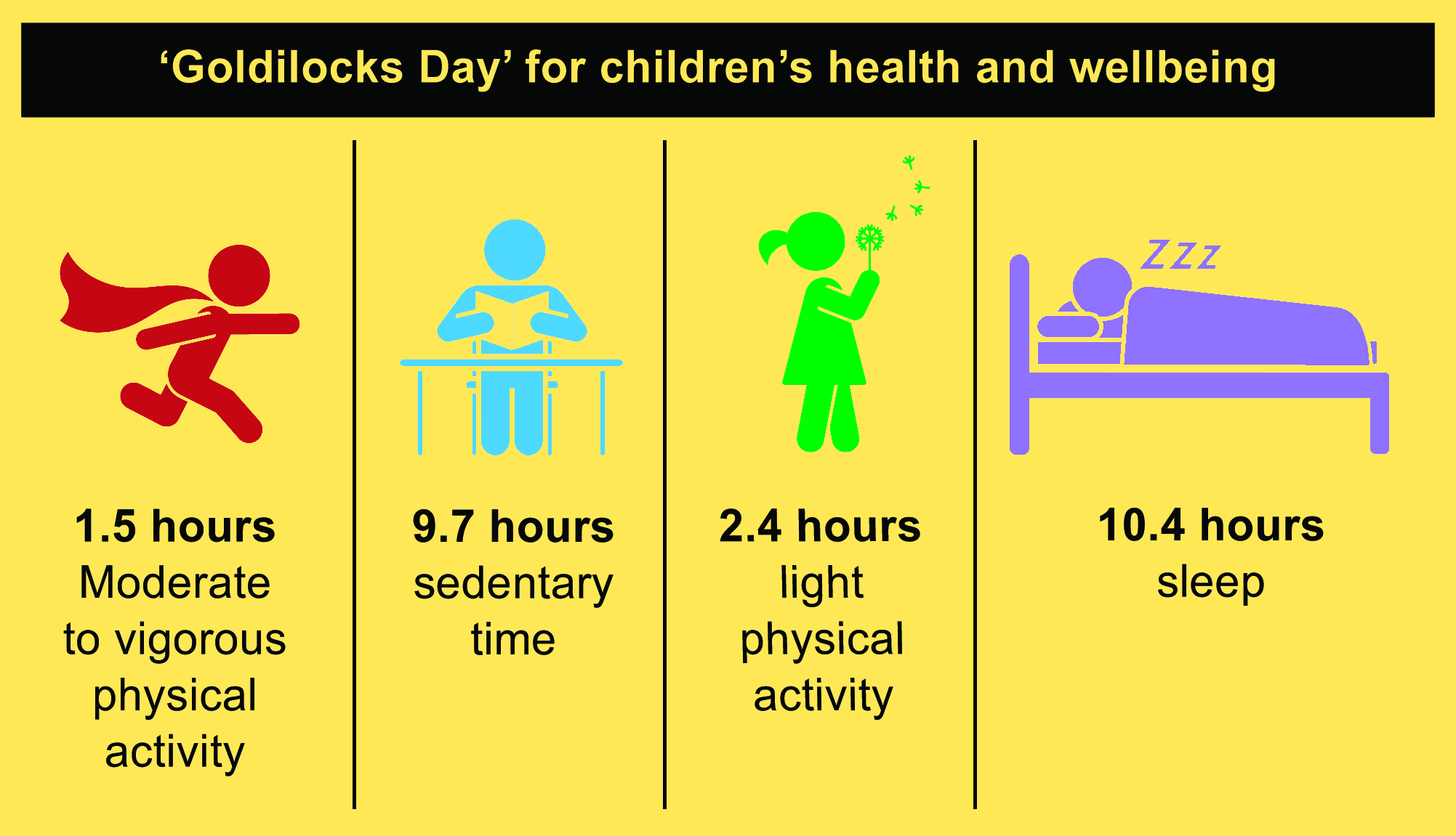 Goldilocks Day.jpg