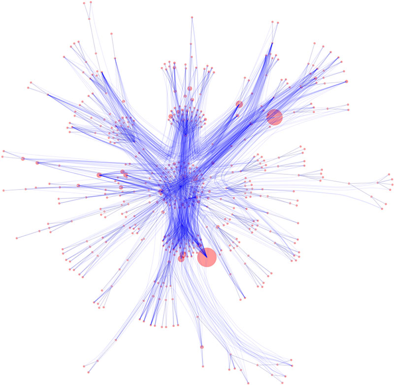 Visualising Complex Software by Rebecca Morgan