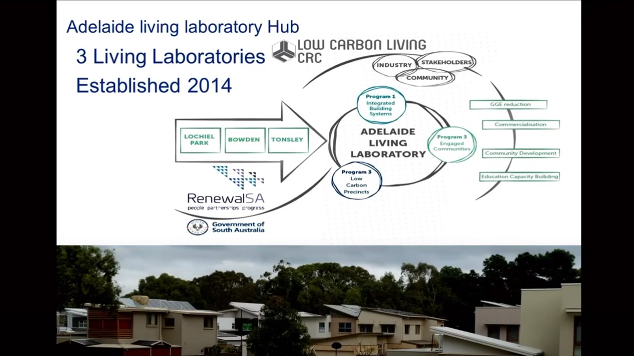 UniSA Video