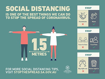 Covid-19 Social Distancing poster